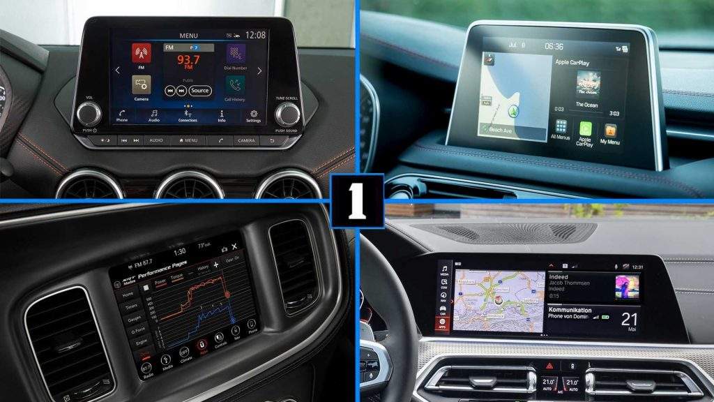 Car Infotainment Systems