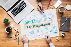 Digital Marketing For Dentists